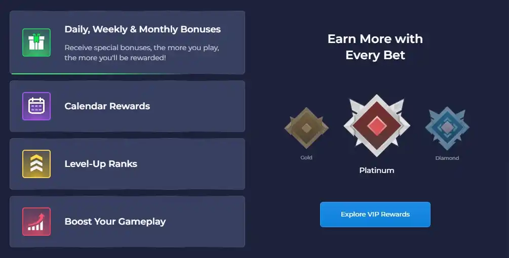 RainBet casino review section 2